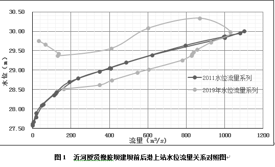 1689215468134887.png 微信圖片_20230713110824.png