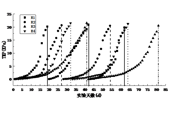 1721098297369599.png